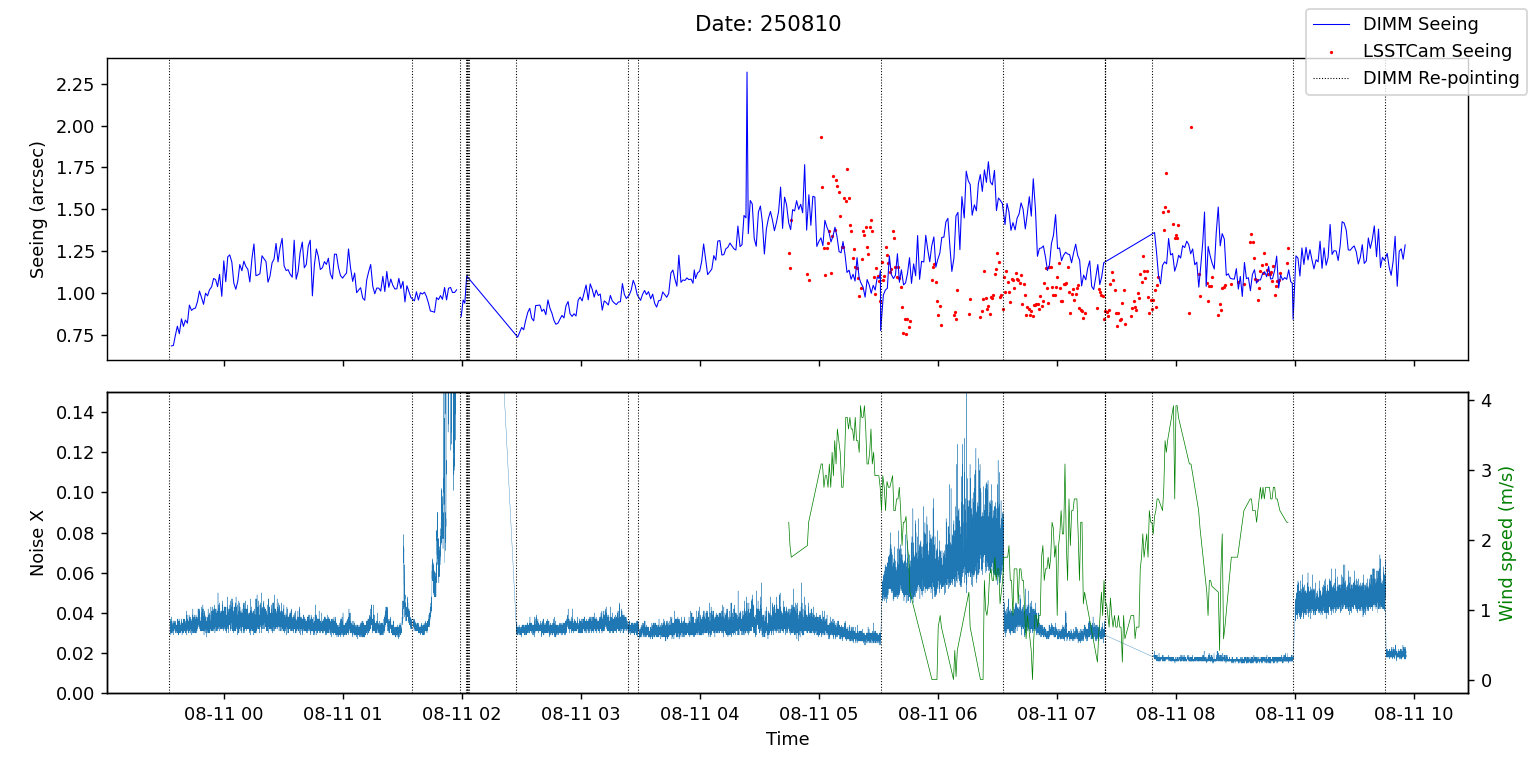 _images/dimm-timing-250810.png